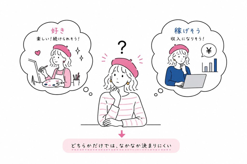 「好き」だけでも「稼げそう」だけでも決まりにくい