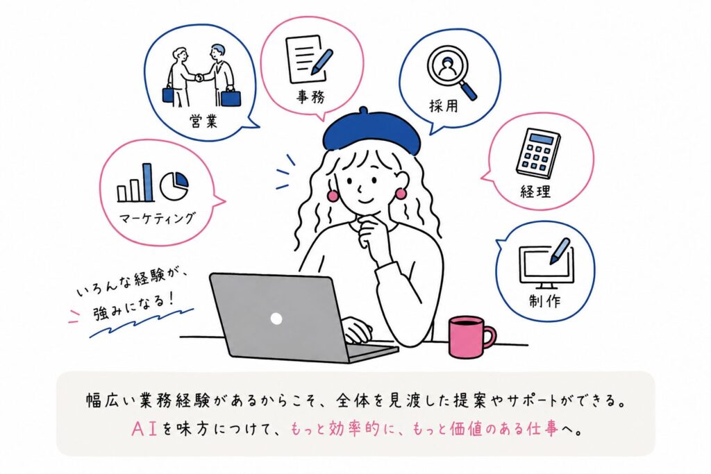 本業で積み上げた知識は簡単には真似されません。
「AI初心者」であっても、「経理経験10年」「営業経験5年」なら、その分野の仕事では新人ではありません。