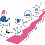 この記事では、会社員が初めてコンテンツ販売へ挑戦するときに、何から進めればいいのかを順番に整理します。