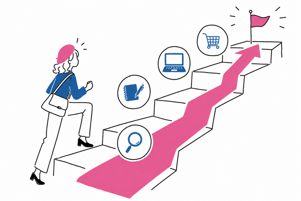 この記事では、会社員が初めてコンテンツ販売へ挑戦するときに、何から進めればいいのかを順番に整理します。