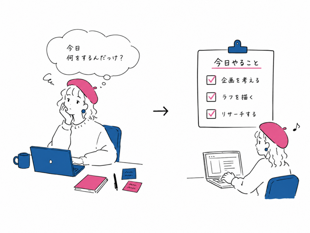 短時間の副業で大きなロスになるのが、「今日何をするんだっけ？」と考える時間です。