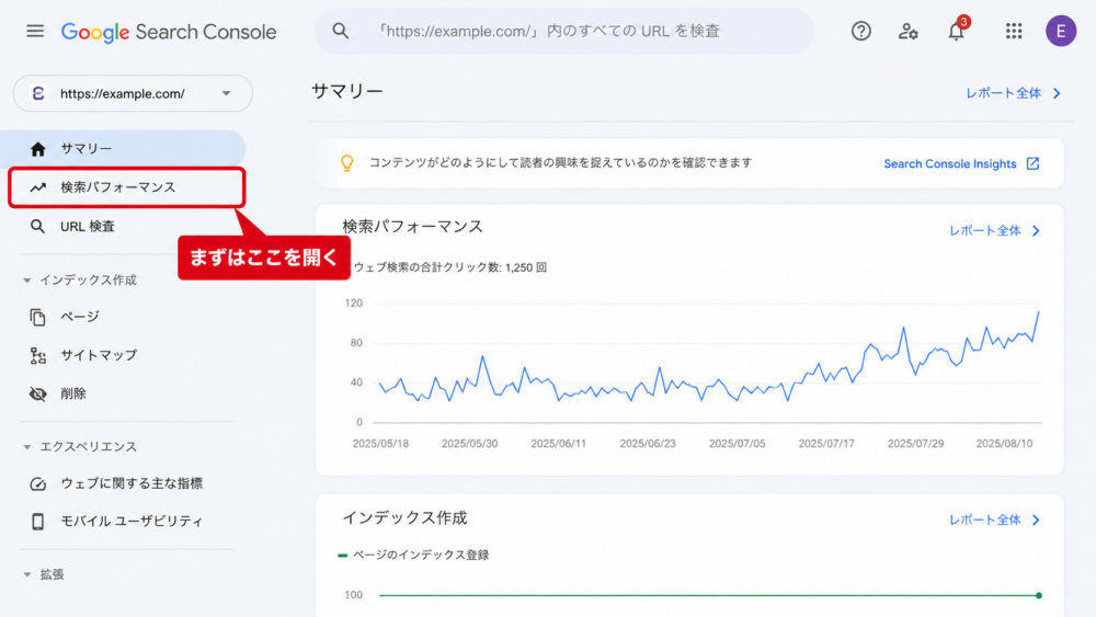 Search Consoleへログインしたら、左側のメニューから検索パフォーマンスを開きます。