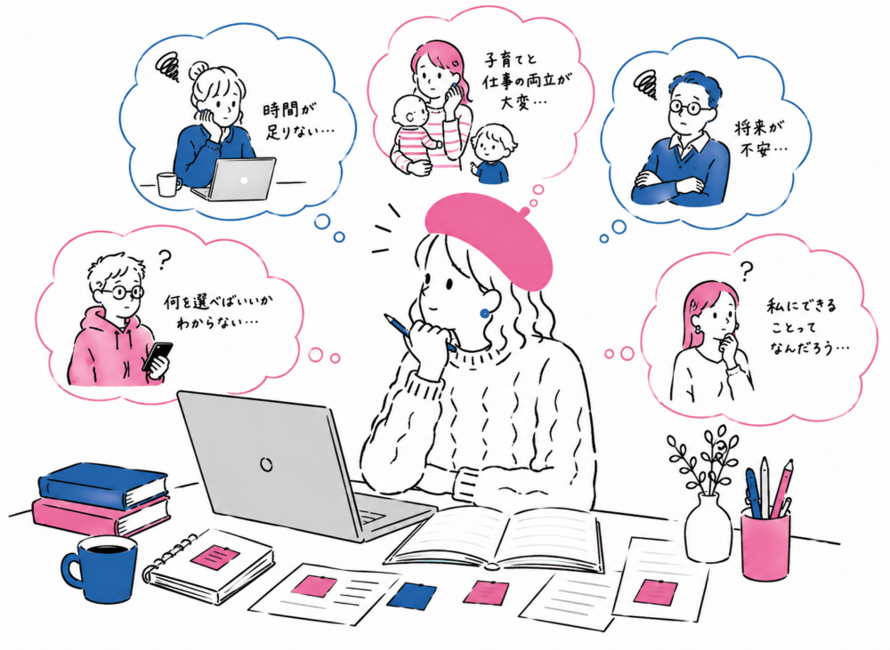 どんな人がどう困ってるか想像する